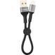 USB Cable Gelius Pro Short GP-UC107 Micro USB (0.2m) Black 31338 фото 1